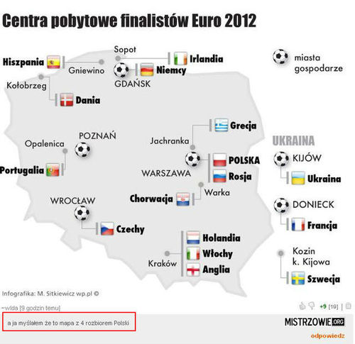 Centra pobytowe finalistów Euro 2012