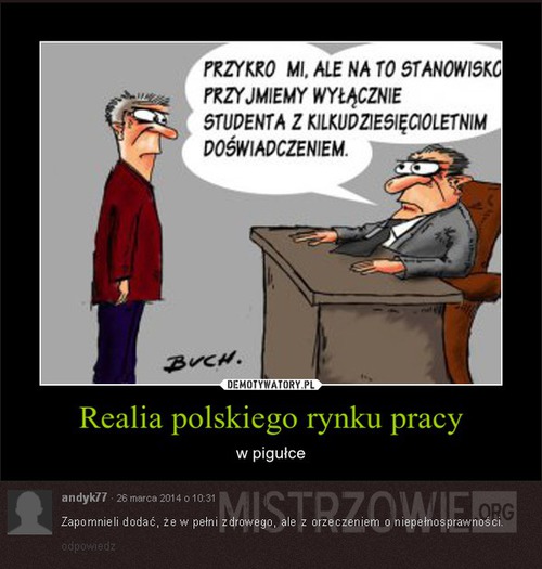 Realia polskiego rynku pracy