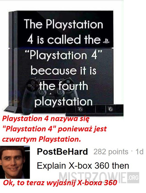 Playstation 4
