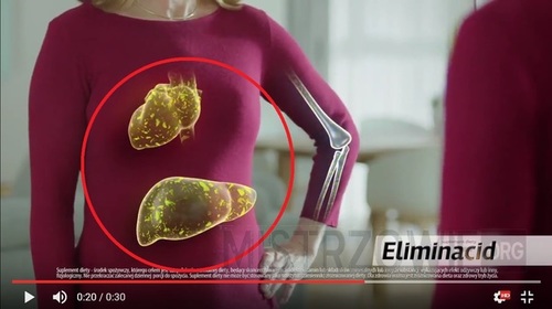Znajomość anatomii w reklamach