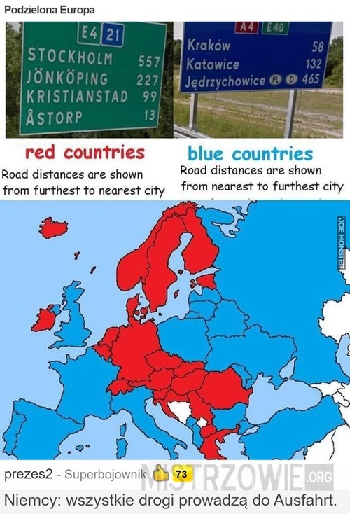 Podzielona Europa